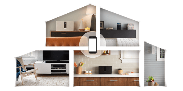 Easy Smart Home Solutions - NYKB